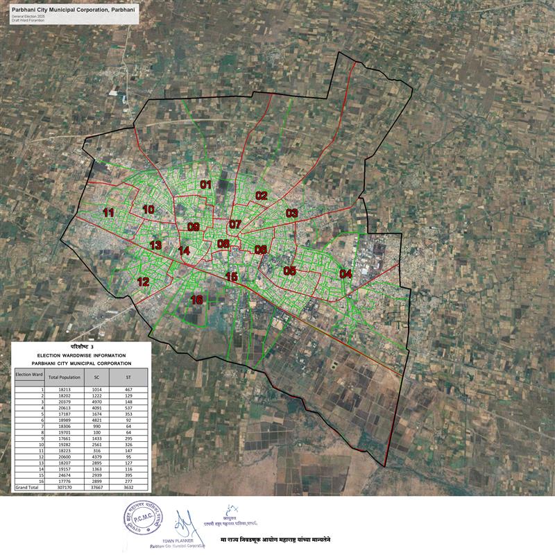 Parbhani Municipal Corporation